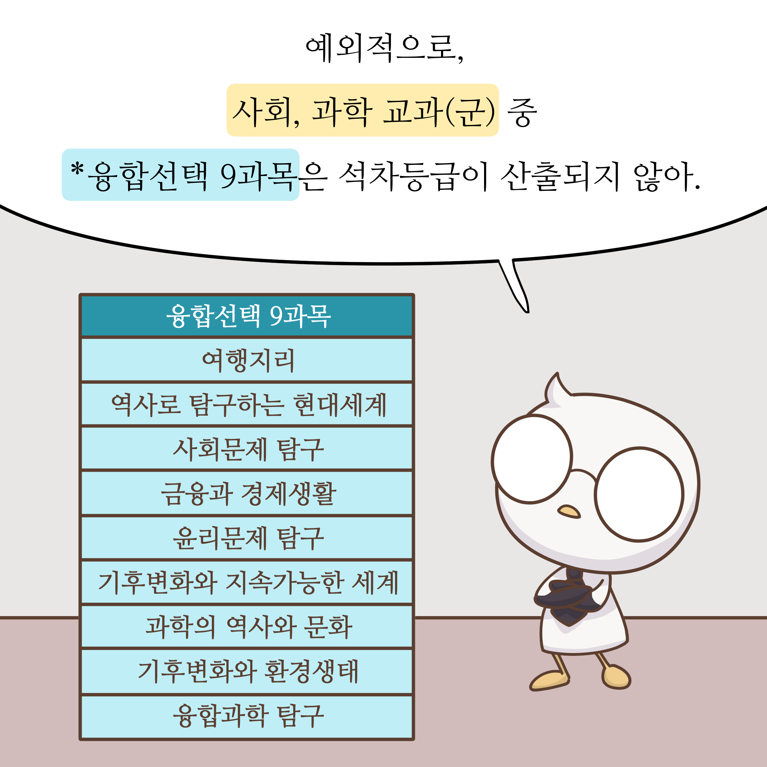 예외적으로, 사회, 과학 교과(군) 중 *융합선택 9과목은 석차등급이 산출되지 않아. [융합선택 9과목: 여행지리, 역사로 탐구하는 현대세계, 사회문제 탐구, 금융과 경제생활, 윤리문제 탐구, 기후변화와 지속가능한 세계, 과학의 역사와 문화, 기후변화와 환경생태, 융합과학 탐구]